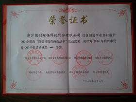 Equipment manufacturing division congratulate fly Chinese comrades package was rated 
