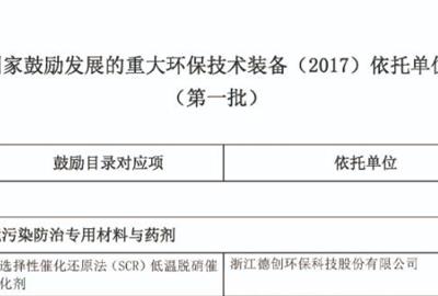 Warmly congratulate TUNA as a major environmental protection technology and equipment supporting unit encouraged by the state